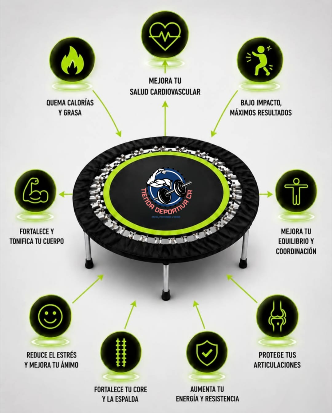 Beneficios